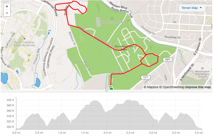 Course Map + Elevation Grade