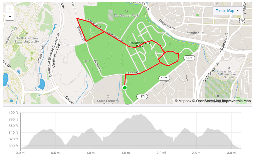 Course Map + Elevation Grade